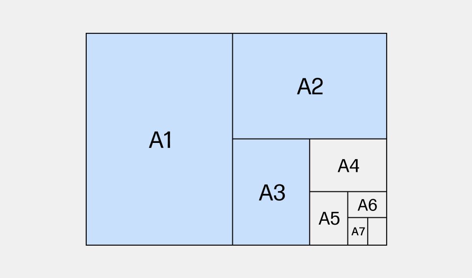 All paper sizes including A3
