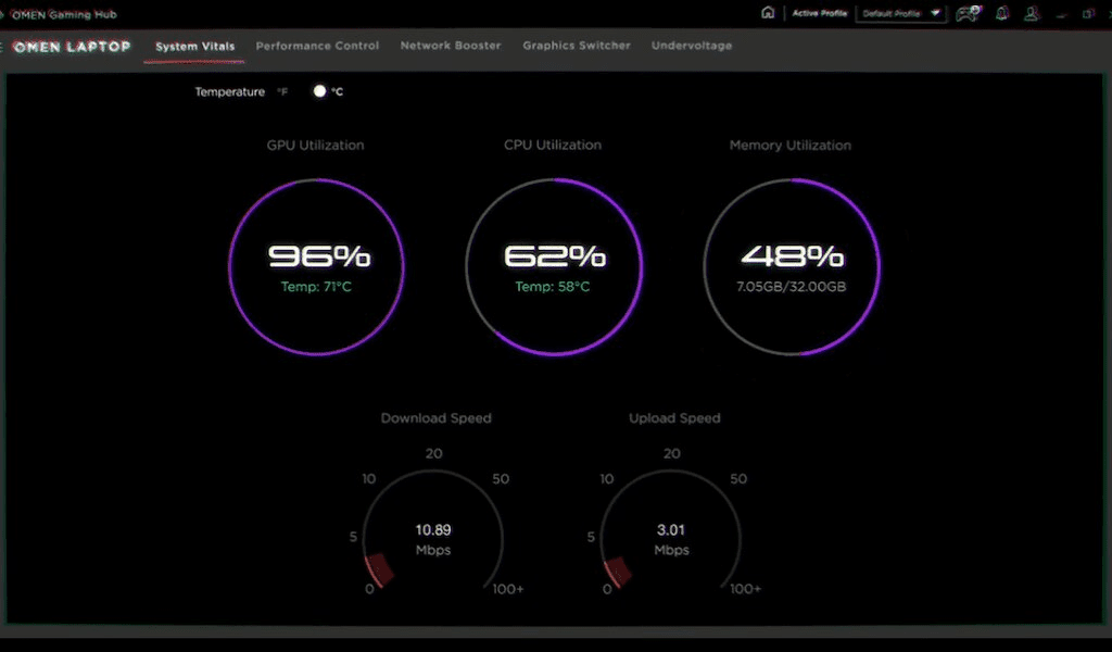 HP OMEN Gaming Hub System Vitals dashboard displaying CPU, GPU, and memory performance metrics